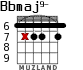 Bbmaj9- para guitarra - versión 4