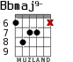 Bbmaj9- para guitarra - versión 5