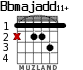 Bbmajadd11+ para guitarra - versión 2