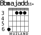 Bbmajadd11+ para guitarra - versión 3