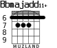 Bbmajadd11+ para guitarra - versión 5