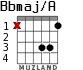 Bbmaj/A para guitarra - versión 2