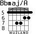 Bbmaj/A para guitarra - versión 7