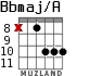 Bbmaj/A para guitarra - versión 10