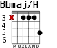 Bbmaj/A para guitarra