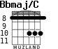 Bbmaj/C para guitarra - versión 2