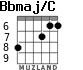Bbmaj/C para guitarra - versión 4