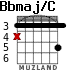 Bbmaj/C para guitarra