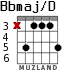 Bbmaj/D para guitarra - versión 2
