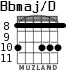 Bbmaj/D para guitarra - versión 5