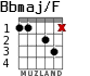 Bbmaj/F para guitarra - versión 2