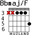 Bbmaj/F para guitarra - versión 4