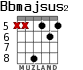 Bbmajsus2 para guitarra - versión 2