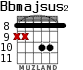 Bbmajsus2 para guitarra - versión 3