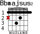 Bbmajsus2 para guitarra - versión 1