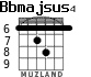 Bbmajsus4 para guitarra - versión 3