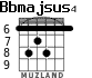 Bbmajsus4 para guitarra - versión 4