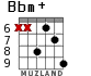 Bbm+ para guitarra - versión 4