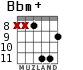 Bbm+ para guitarra - versión 5