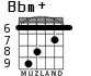 Bbm+ para guitarra - versión 1