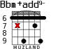 Bbm+add9- para guitarra - versión 5