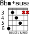 Bbm+sus2 para guitarra - versión 2