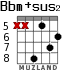Bbm+sus2 para guitarra - versión 3