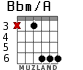 Bbm/A para guitarra - versión 3