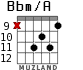 Bbm/A para guitarra - versión 5