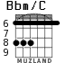 Bbm/C para guitarra - versión 4