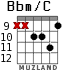 Bbm/C para guitarra - versión 7