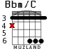 Bbm/C para guitarra