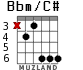 Bbm/C# para guitarra - versión 3