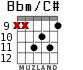 Bbm/C# para guitarra - versión 6