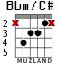 Bbm/C# para guitarra