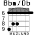 Bbm/Db para guitarra - versión 4