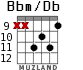 Bbm/Db para guitarra - versión 6