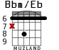 Bbm/Eb para guitarra - versión 2