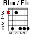 Bbm/Eb para guitarra - versión 4