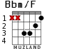 Bbm/F para guitarra - versión 2