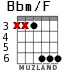 Bbm/F para guitarra - versión 3