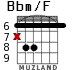 Bbm/F para guitarra - versión 4
