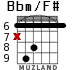 Bbm/F# para guitarra - versión 4