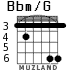 Bbm/G para guitarra - versión 2