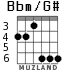 Bbm/G# para guitarra - versión 4