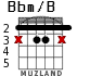 Bbm/B para guitarra - versión 2