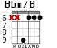 Bbm/B para guitarra - versión 3