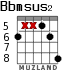 Bbmsus2 para guitarra - versión 2