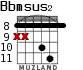 Bbmsus2 para guitarra - versión 3