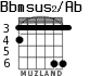 Bbmsus2/Ab para guitarra - versión 4